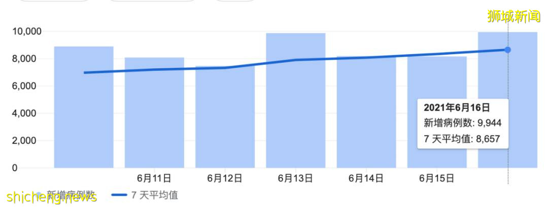 一印尼男子携带新冠病毒，非法游泳入境新加坡