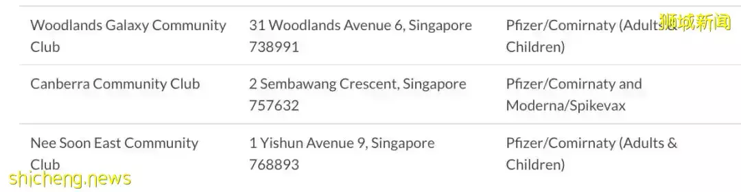 新加坡一波疫苗新政来了：儿童打一针也算完成接种