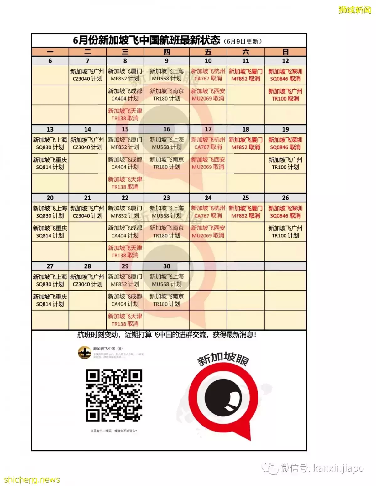 入境南京隔离政策变为“7+7+7”！又一飞中国航班复航（附最新入境一览表）