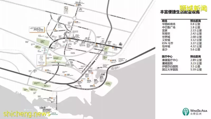 新加坡楼市逆势火爆，捡漏市中心最后一套绝版户型——嘉御苑绿荫阁楼