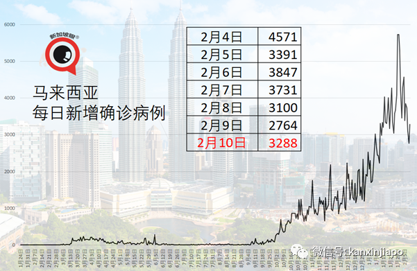 手术台上感染新冠！妇女对药物无反应，食道、胃等部位出血过世