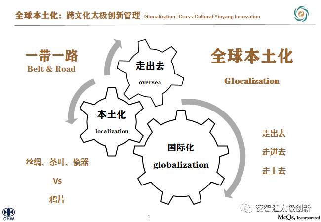 新加坡與亞洲優質民主