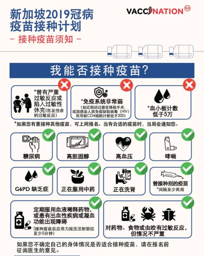 打辉瑞疫苗者一年内或须追加第三剂