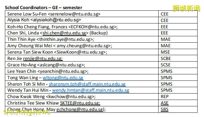 NTU AY2021一22 第一学期考试安排：确诊新冠想考试怎么办