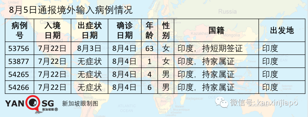 今增XXX，累计YYYYY | 逾26万客工获得“绿灯”逐步复工