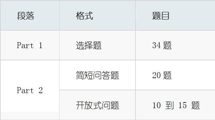 安排！全方位解析外籍学生如何进入新加坡公立学校