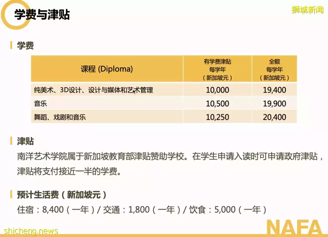 艺术留学 为何艺术生们越来越向往新加坡南洋艺术学院的留学前途