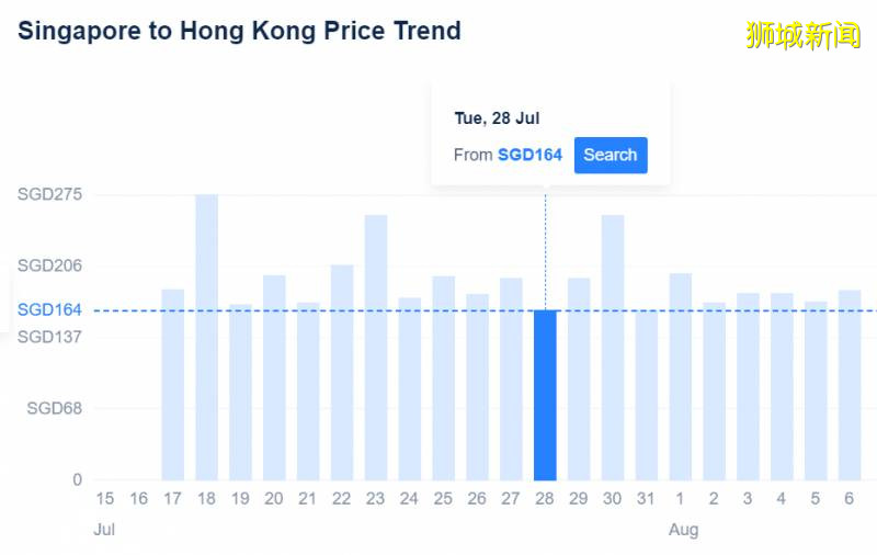 最新！新航/勝安/國航8月航班計劃出爐，重大調整搶先看