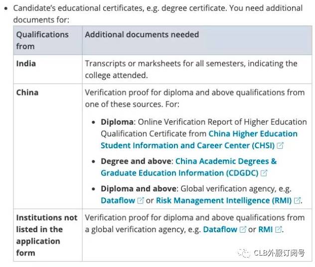 注意！申請EP工作准備被拒，原因竟是學曆認證