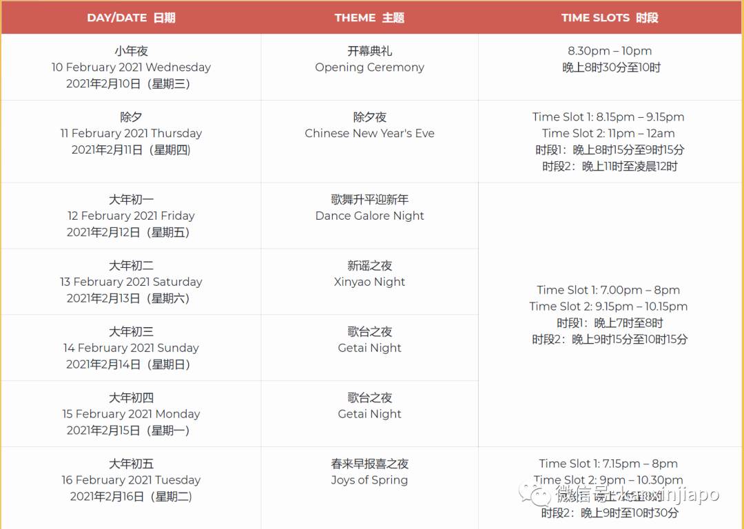 没有烟花秀和现场表演，“春到河畔2021”更换场地举办