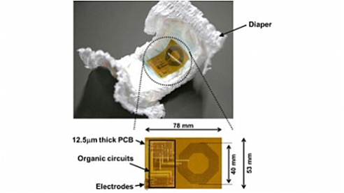 智能尿片已被新加坡研发出来113