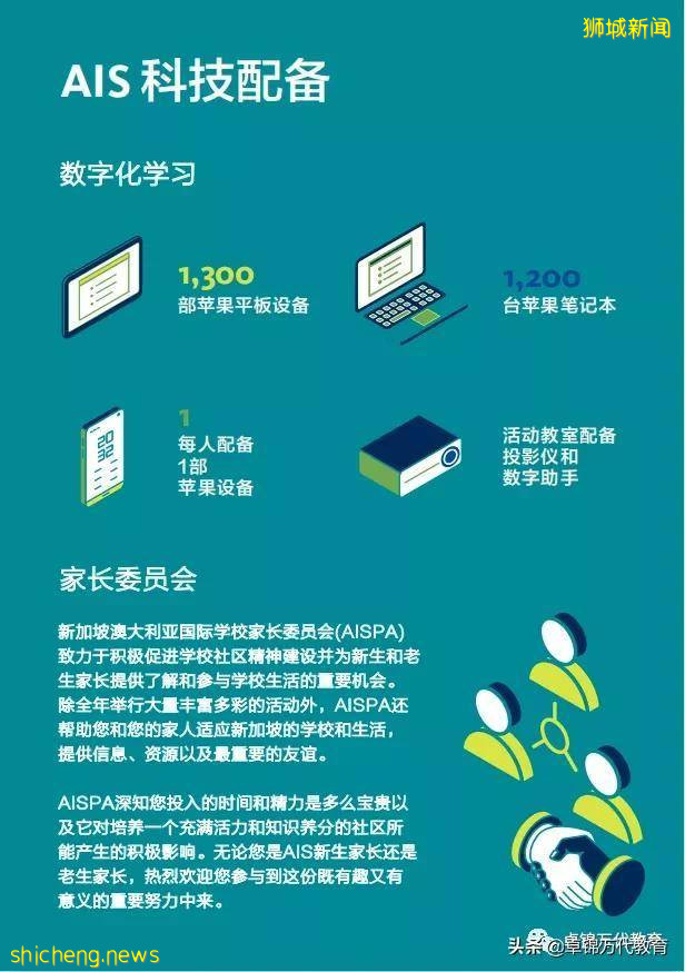 新加坡国际学校 “1”澳洲国际学校AIS