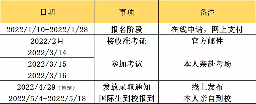 2022年国际学生补充入学S AEIS考试最新安排!考试时间大调整