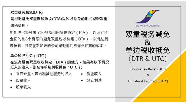 新加坡企业税收优惠及豁免政策简介！干货