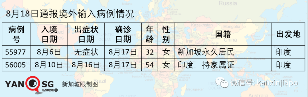 今增XXXX，累计XXXX | “安全宿舍”7000人重新隔离，仍有10万客工未接受定期检测