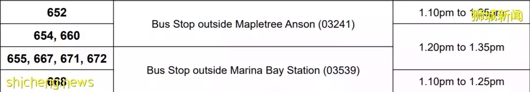 收藏！新加坡全岛超市、巴士、地铁春节营运时间