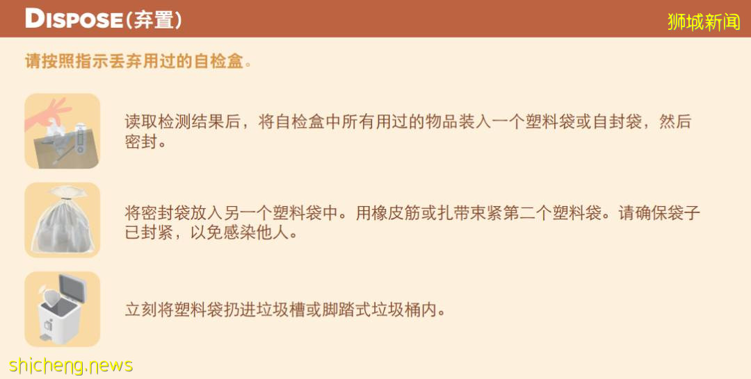 这四座巴刹附近的居民可领自助检测仪！领取方式+如何用攻略来袭