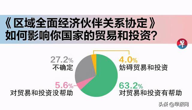 報告：疫情下東南亞對中國的評價與信任度呈反差