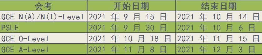 新加坡国考安排出炉