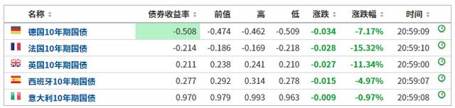 星辰一周資訊：新加坡赴華流程有更改