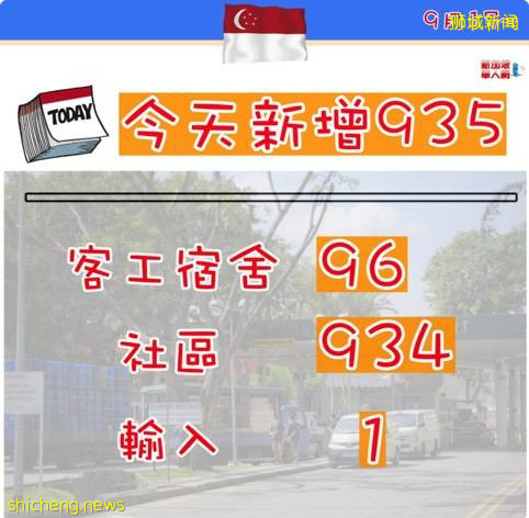 敦促减少社交活动, 未来几周将有每日 2,000 案例 