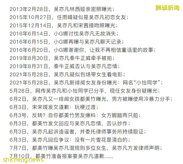 吴亦凡被抓刷屏！或诱奸未成年、涉毒、多人运动！这个新加坡新移民道歉了，因为