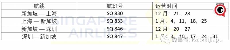 新加坡——西安直航，12月25日恢复