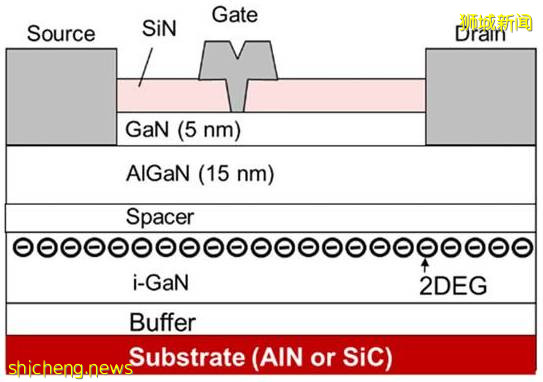 NTU 学者研发高灵敏度光传感器，能与可穿戴设备结合