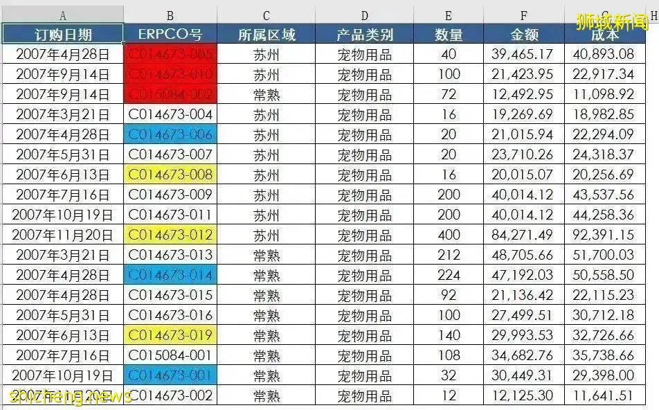 警惕！這個82% NTU學子都沒有的技能，卻是名企HR最看重的