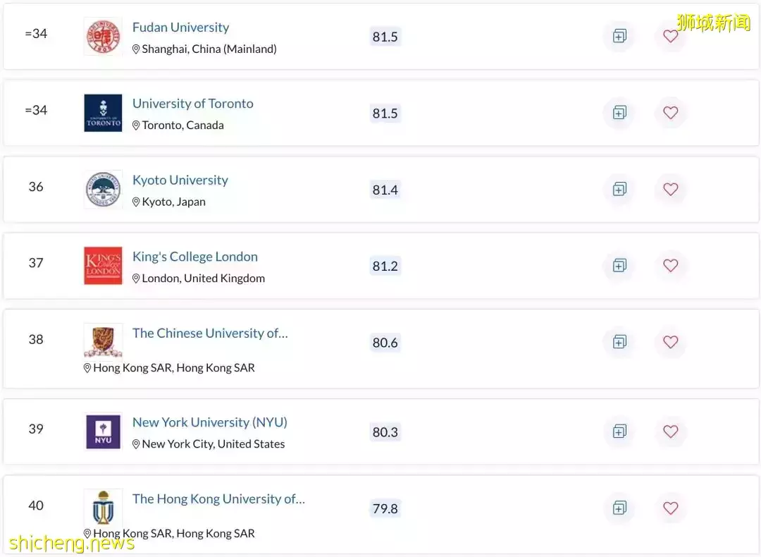 最新QS排名！新加坡国立大学亚洲第一！中国北大第二