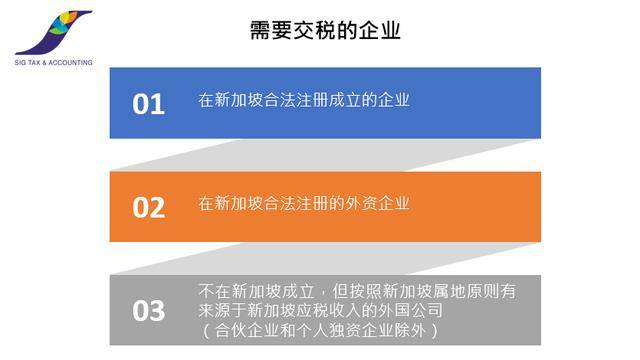 新加坡企业税收优惠及豁免政策简介！干货