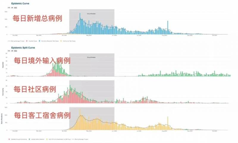 QS最新报告出炉：六成留学生已返校，超九成准留学生无意放弃出国