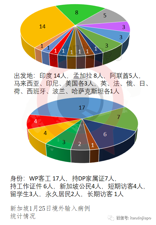 今增14 | 新冠疫情或持续4至5年，新加坡要百分百居家办公是不可能的