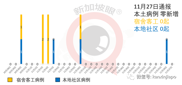 马国首相接见美国大使，订购1280万剂辉瑞疫苗