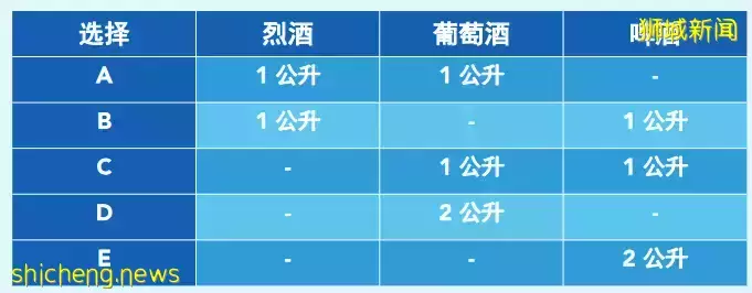 携大量现金、违禁品入境新加坡，23人被抓！这些“雷区”劝你不要踩