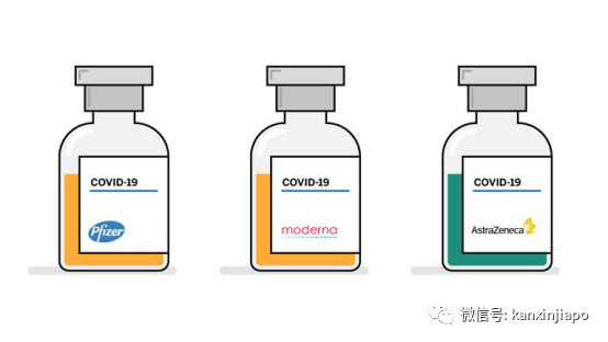 今增2 | 美国疫苗万事俱备，新加坡会要吗