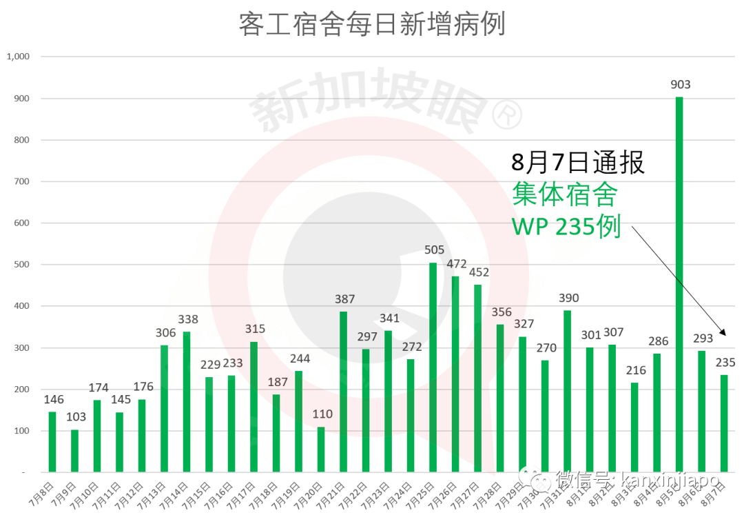 中印合作疫苗下周人体试验；全球6个三期临床疫苗，3种来自中国