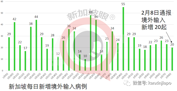 今增11 | 何晶宣布10月退休，更提醒接种新冠疫苗后仍有可能传播病毒