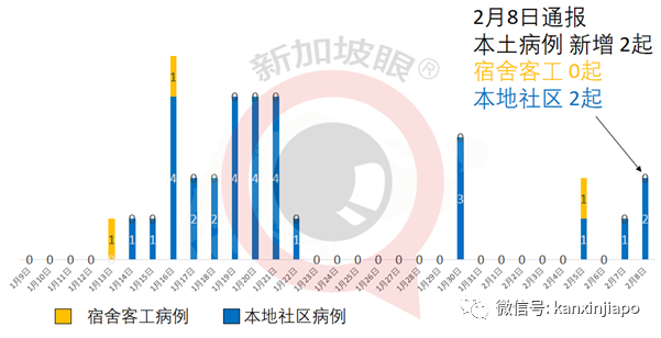 今增11 | 何晶宣布10月退休，更提醒接种新冠疫苗后仍有可能传播病毒