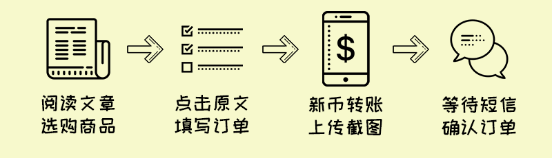 限时3天热门产品新加坡团购！李子柒螺蛳粉、三明治早餐机一次买