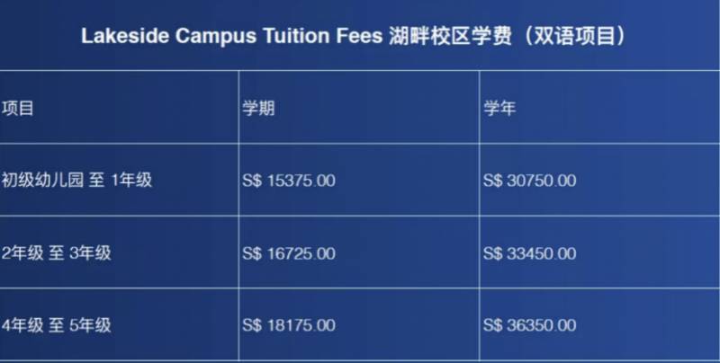 新加坡留学！备受家长青睐的双语国际名校，加拿大国际学校