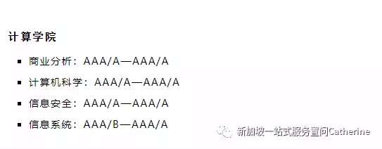 新加坡国立大学：最新国大各专业申请学生分数范围公布