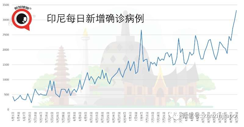 经历生死！大巴窑组屋深夜突然起熊熊大火，我和丈夫孩子惊险撤离