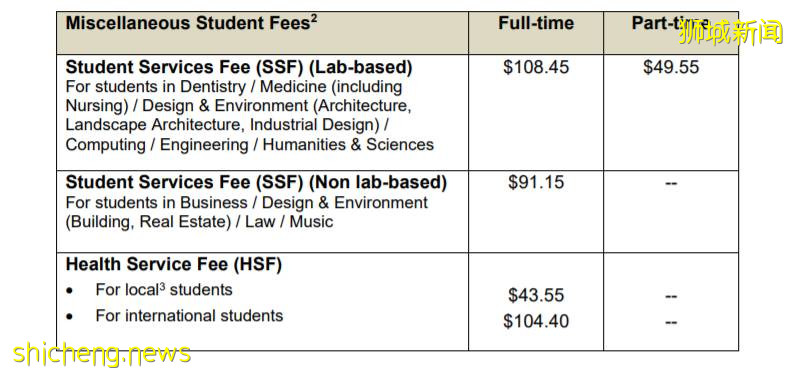 新加坡国立大学最新学费出炉，你的专业涨价了吗