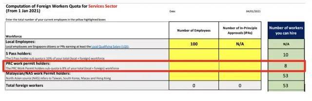 新年新政！新加坡继续收紧人力政策，这些人将受到影响