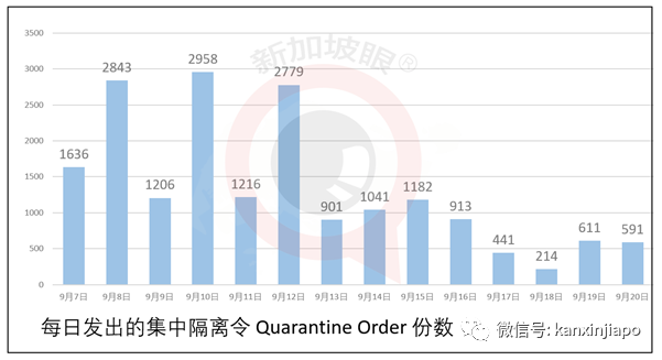 今增21 | 中国在进口食品包装上验出冠病，新加坡严格把关供应商