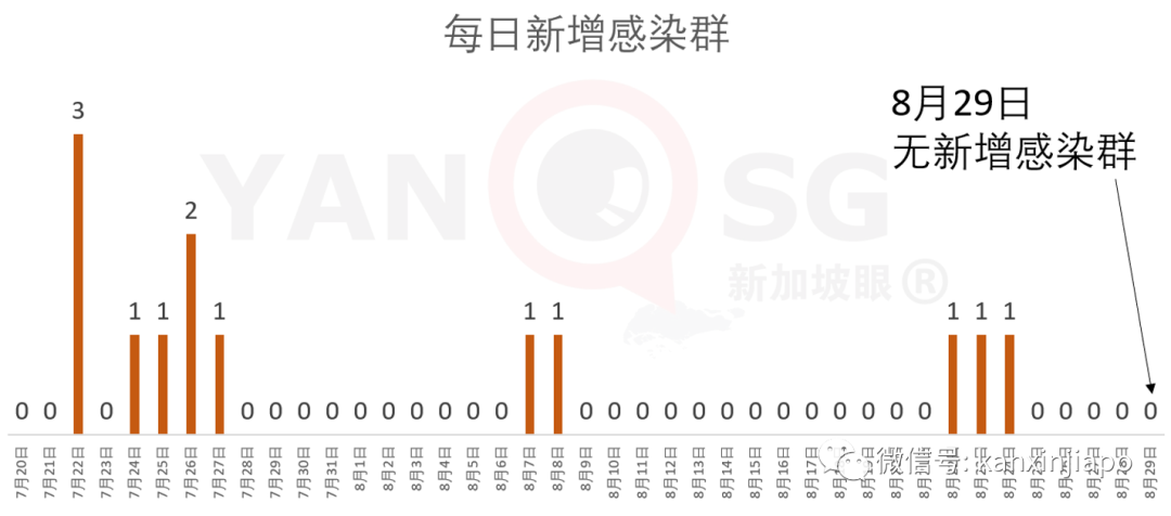 经历生死！大巴窑组屋深夜突然起熊熊大火，我和丈夫孩子惊险撤离