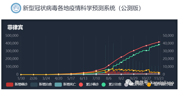 世界最长寿的人？马来西亚通报130岁人瑞因冠病去世