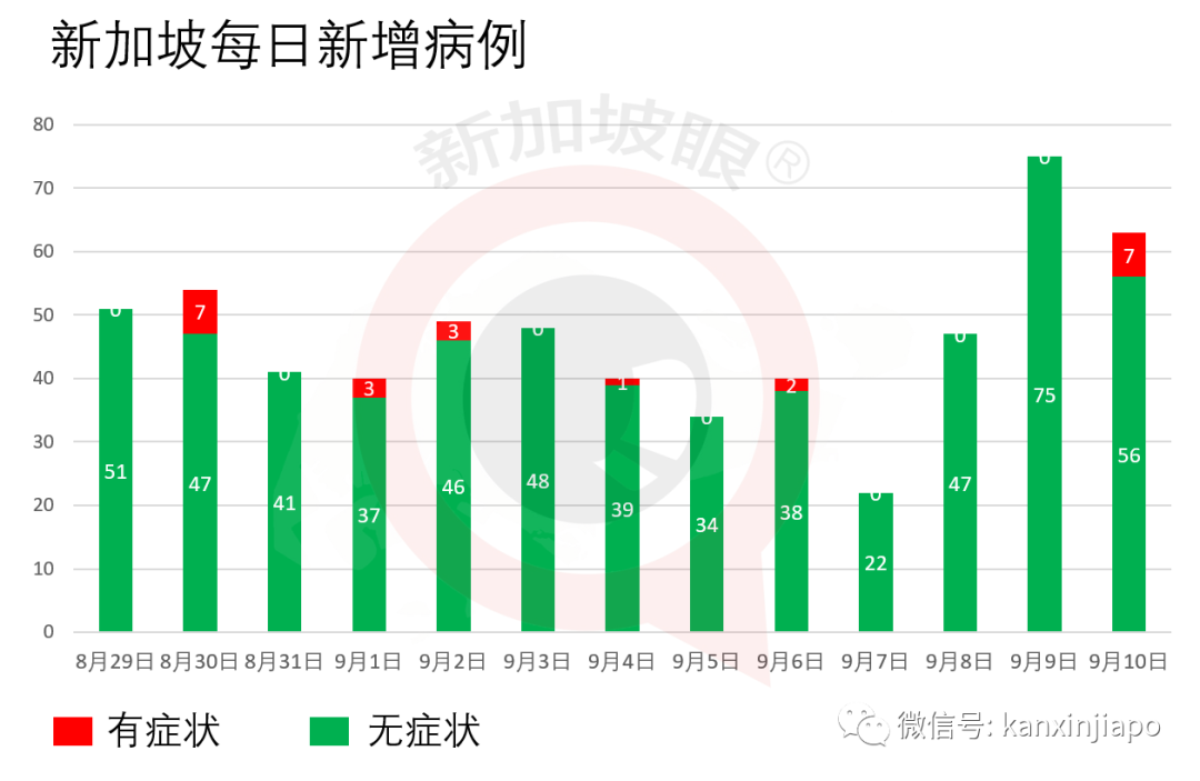 ​新加坡今增XXXX | 新航难顶压力，启动新加坡史上最大规模裁员