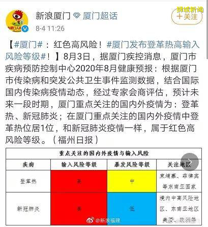 超2万人感染！新加坡爆发登革热疫情！近期出现这6种症状要小心 